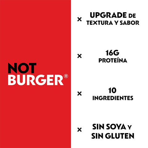 NotBurger 95g Hamburguesa Vegetal (Caja 40 Unidades)