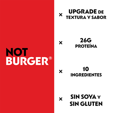 NotBurger 150g Hamburguesa Vegetal (Caja 40 Unidades)